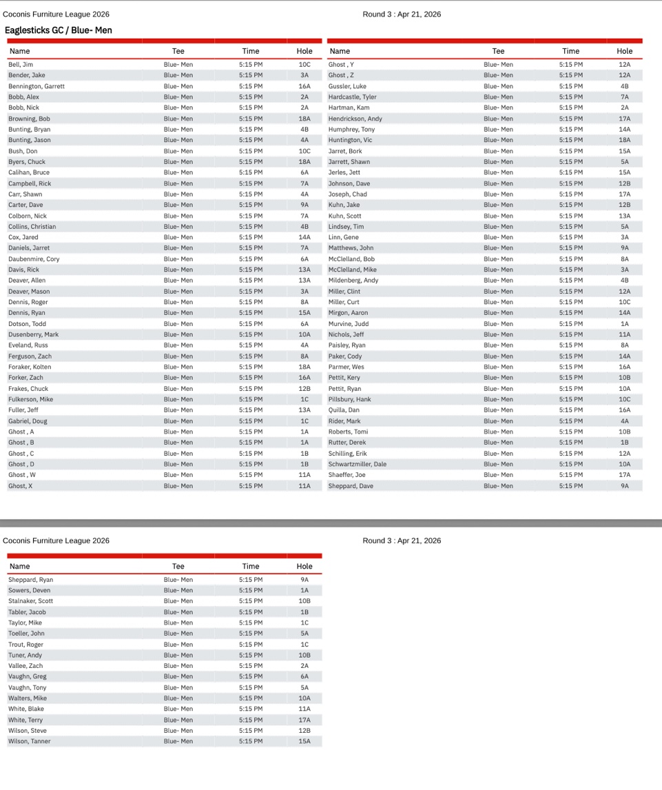 Week 3 Hole Assignments