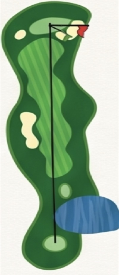 Aerial view of Hole 8 at EagleSticks Golf Club