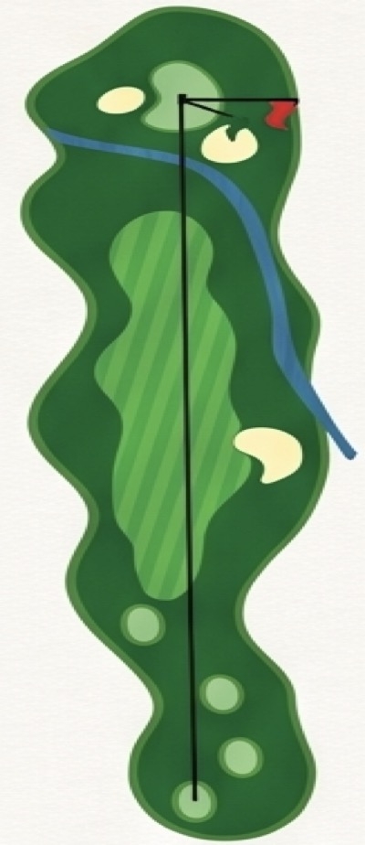 Aerial view of Hole 3 at EagleSticks Golf Club