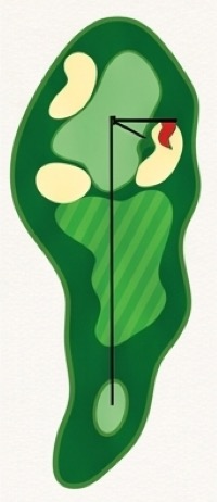 Aerial view of Hole 2 at EagleSticks Golf Club